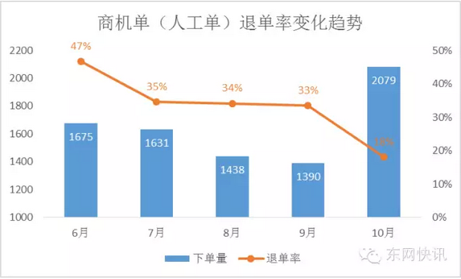 新澳期期准最新预测，数据精准分析到位，专家团队倾力打造，助您轻松掌握开奖趋势