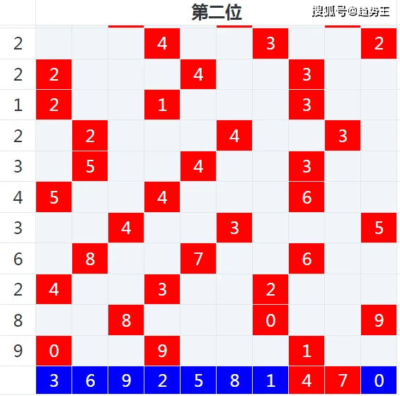 澳门大三巴一肖二码四码资料大全，精准预测助您赢彩，权威分析解读走势，独家秘籍一网打尽