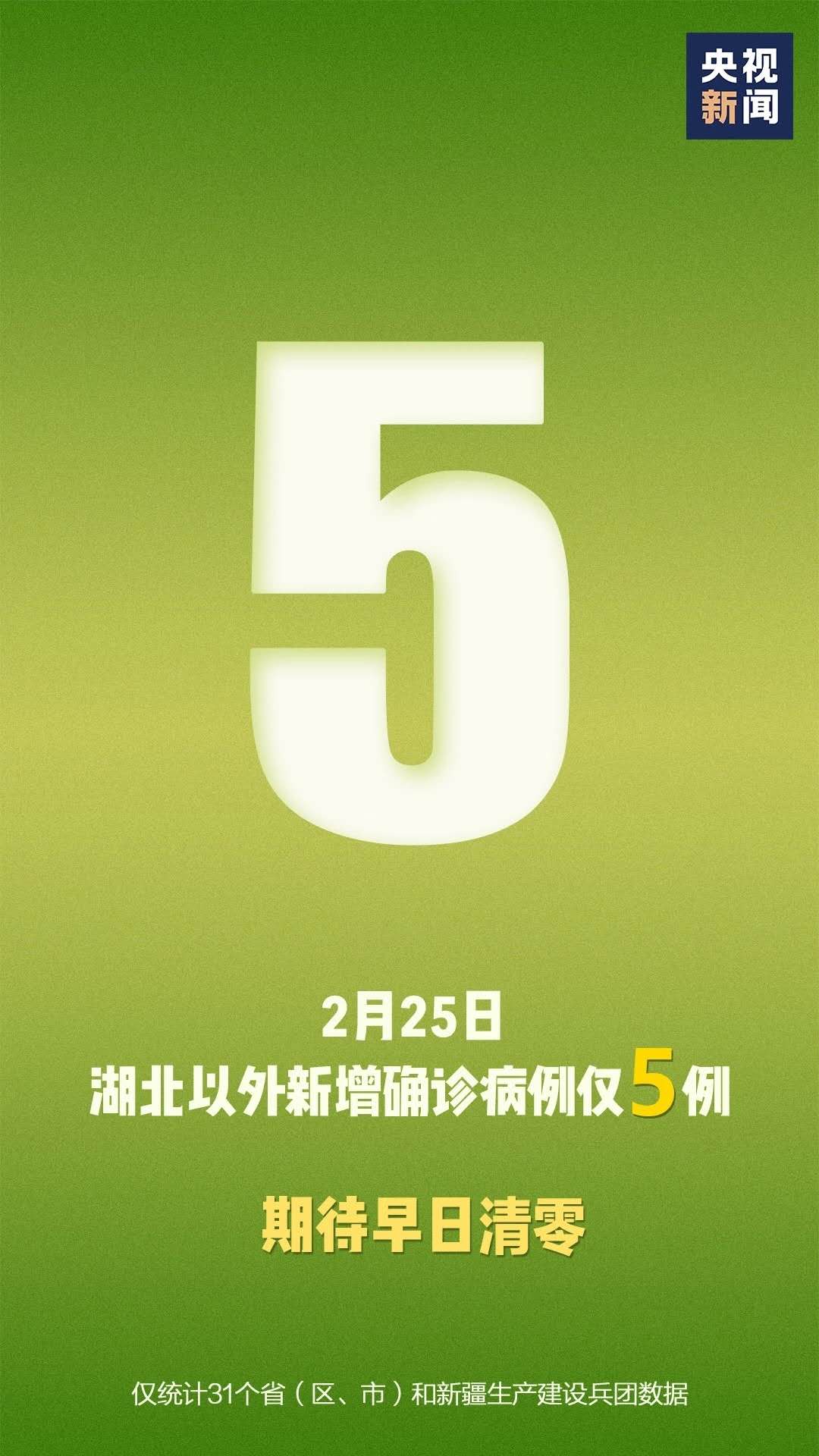 5.无序号标记