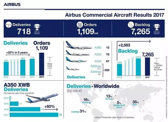 冰岛航空招募报名入口正式开启，寻找热爱航空事业的你，提供全球飞行机会，快来加入梦想起航的团队