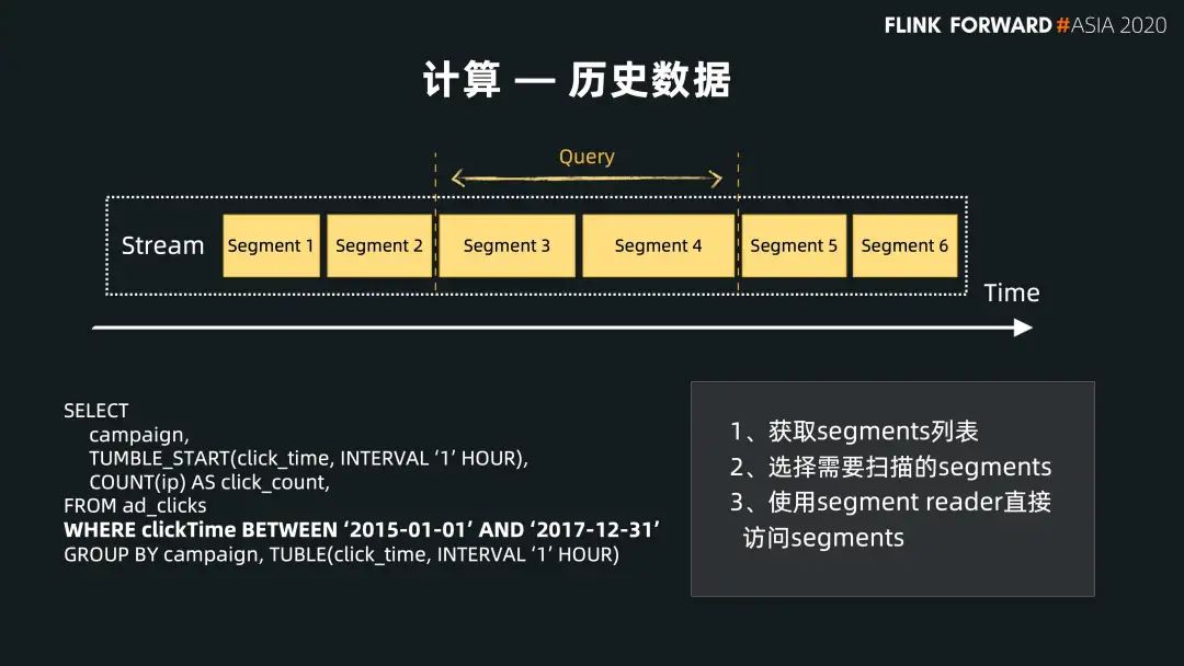 新澳门今晚9点30预测准不准，专家分析近期走势，结合历史数据验证，给出最终判断建议