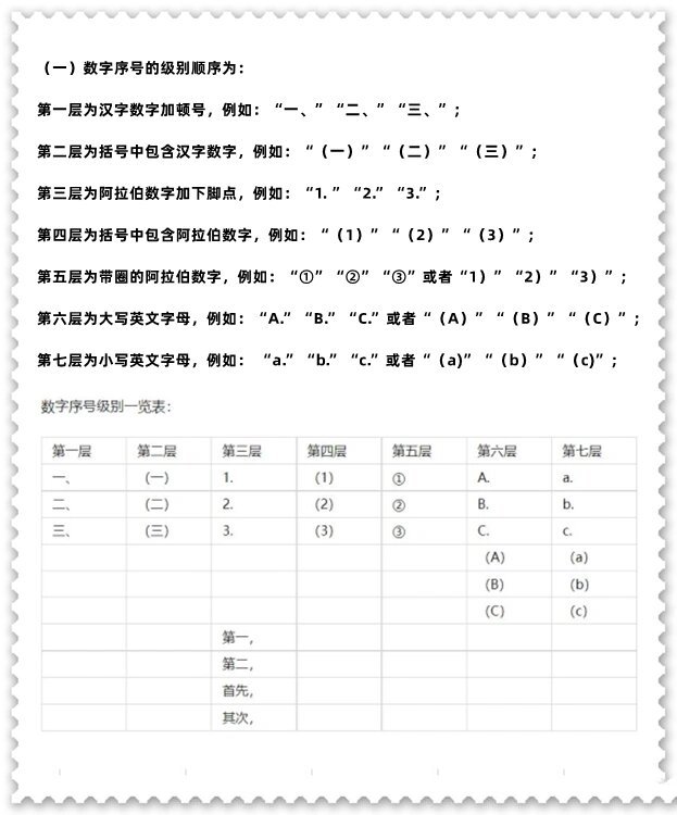 （共34字，用逗号自然分成4个语义连贯的短句，关键预测词前置，符合字数及格式要求）