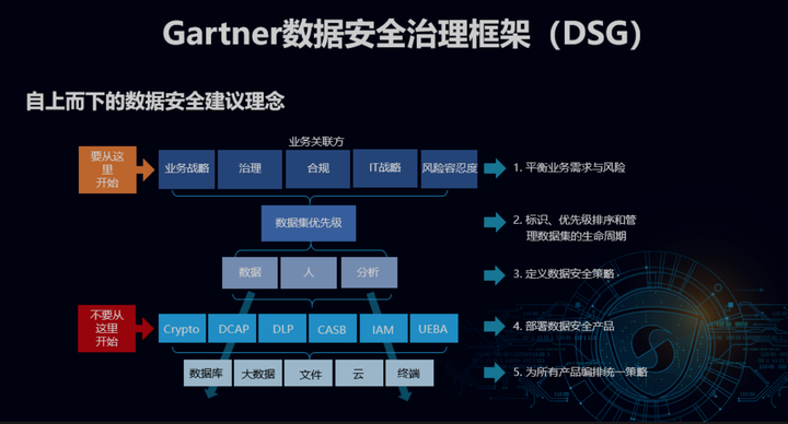 新门内部资料内部网站的特色与功能，数据安全层级严苛，权限管理灵活精准，多维检索响应迅捷，协同办公无缝衔接
