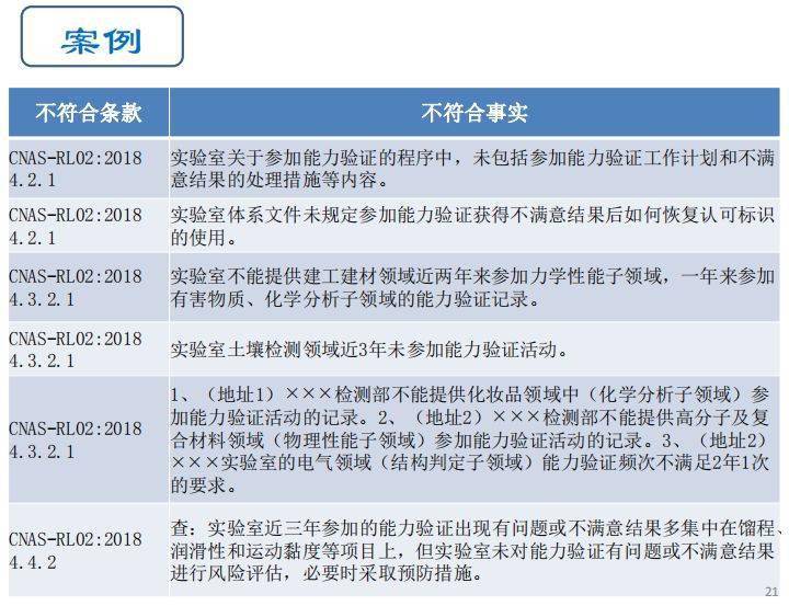 55525心水高手预测准不准，专家解析准确率，实战验证结果，为你揭秘真相