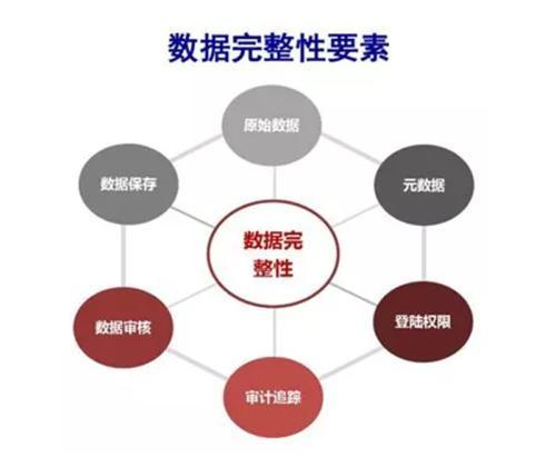 www.62827.com查询，轻松获取所需信息，数据准确可靠，助您高效解决问题