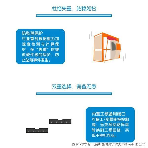 77777788888888精准管家4，专业高效稳定可靠，智能管理省时省力，为您提供贴心周到服务