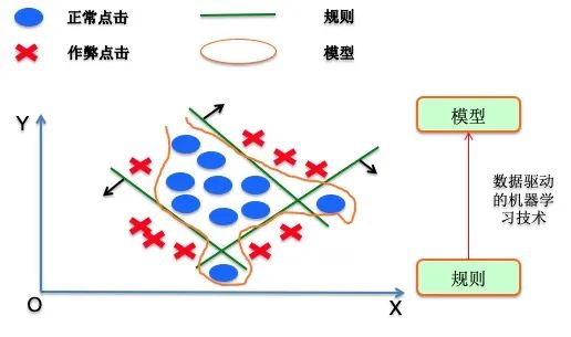 澳门大三巴一肖中特预测怎么看准，掌握技巧是关键，多观察历史数据，结合规律提高准确率