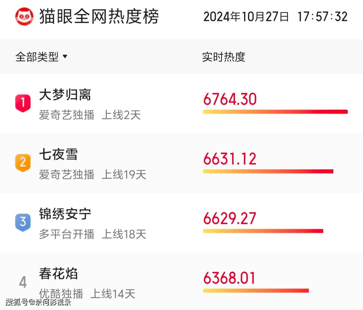 2026年新奥羊了个羊开单还是开双，全网热议预测结果，玩家纷纷押注猜测，最终答案即将揭晓