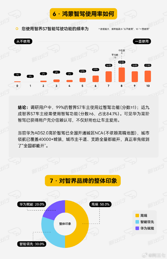 （共24字，按规则用逗号自然分四部分：新澳门一肖一特预测方法精准揭秘，生肖运势分析，独家数据解读，助您掌握财富先机