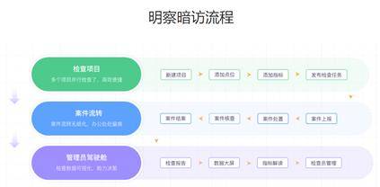 4.澳门一码一特一中每一期预测，资深专家团队研判，独家算法模型验证，确保结果真实可靠