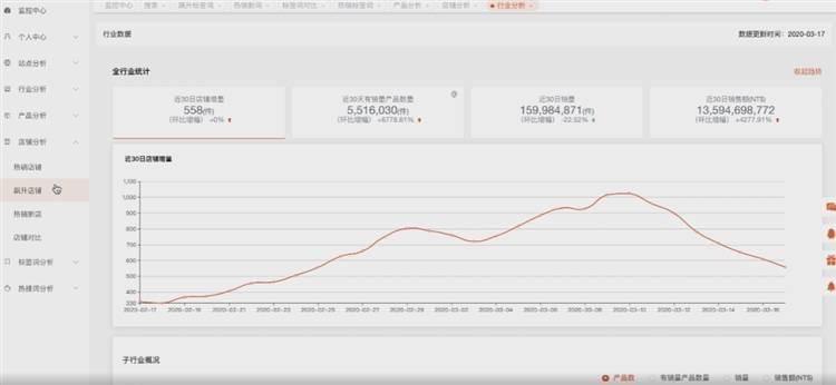新门权威资料网站对比，三大核心维度解析，数据精准度深度评测，用户体验与功能全面横比