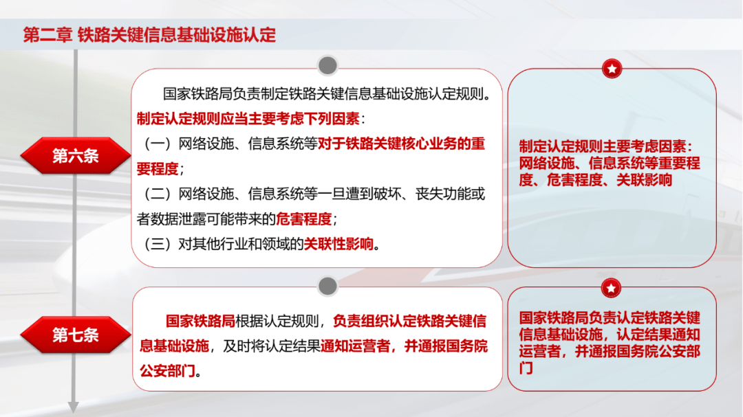3.关键信息"新奥特9点半30分播出时间表"位于开头