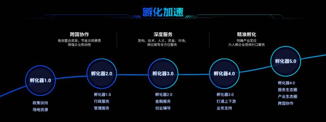 2026年香港资料长期兔费公开，数据透明化进程加速，市民获取信息更便捷，社会公信力显著提升