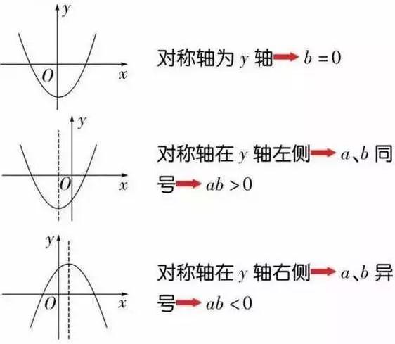 澳门管家婆100期谜底怎么看，掌握技巧是关键，多期数据对比分析，轻松破解其中规律