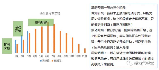 澳门一肖一码一必%精准预测,权威分析,助您把握财富机遇,开启幸运之门 澳门一肖一码一必%精准预测,权威分析,助您把握财富机遇,开启幸运之门