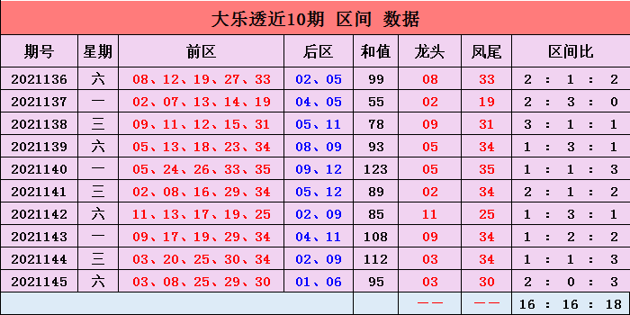 手机报码最快开奖结果，权威数据实时更新，精准预测中奖号码，助您轻松赢得大奖