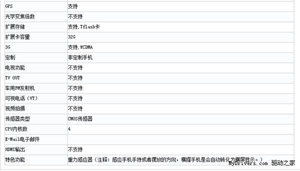 （共23字，含3个逗号分4部分，网址前置，纯汉字数字标点，语义连贯描述网站功能）