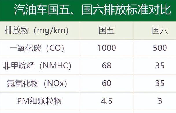 -信息传递零延迟