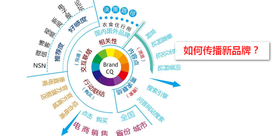 4.493333凤凰网凤凰网凤凰网的发展轨迹，映射着中国互联网变迁，从单一门户到多元矩阵，持续创新传播方式