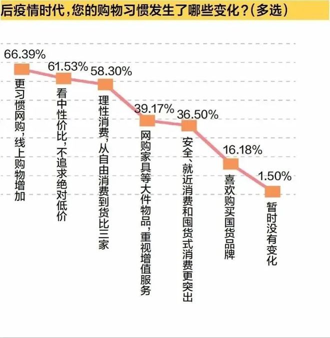 洪九最新准确消息今天，市场动态全面解析，行业趋势深度剖析，投资策略精准把握
