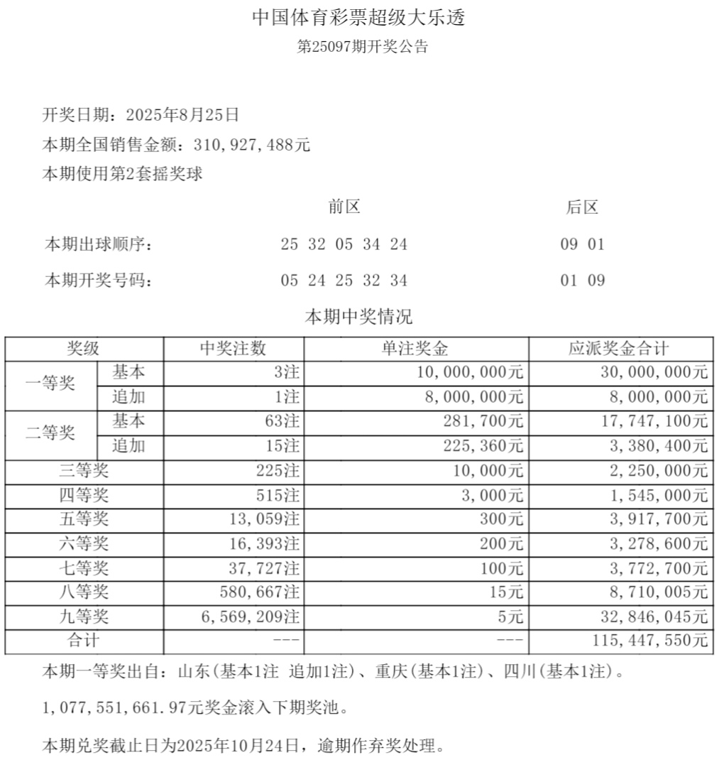 600图库大全资料图2025大乐透开奖结果，精准预测分析，专业数据解读，助您轻松中大奖