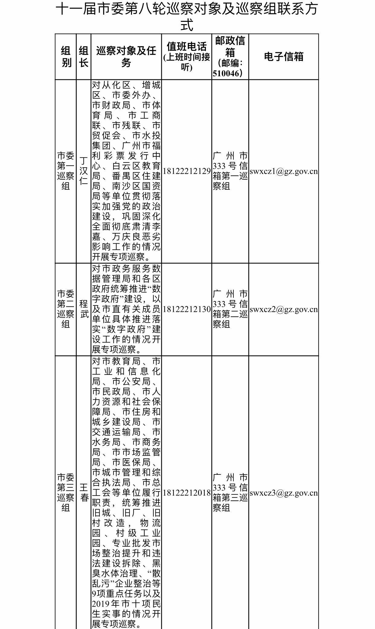 "广东八二资资料免费查巡，权威数据精准可靠，操作便捷服务高效，民生信息一站获取"