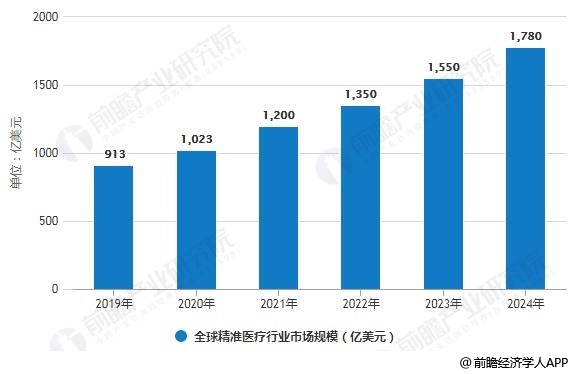 澳门管家下一期预测，精准分析即将揭晓，掌握最新开奖趋势，助您轻松赢取大奖