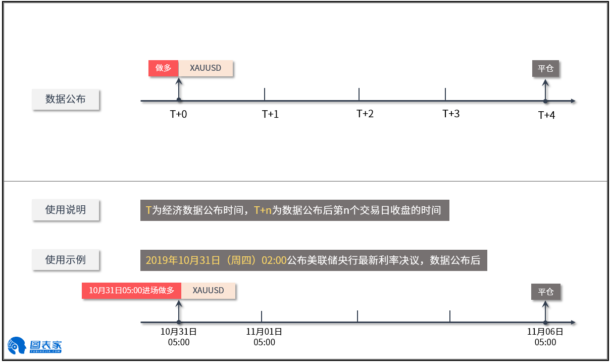新澳门二四六天天彩预测下一期，精准分析号码走势，结合历史数据规律，助您轻松把握中奖机会