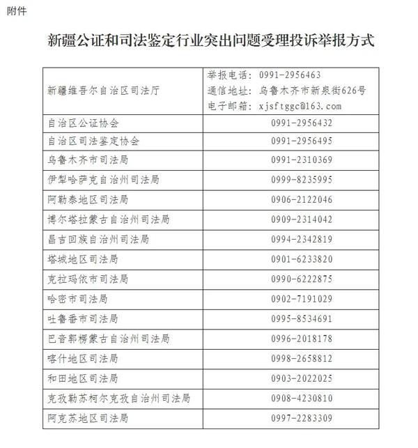 7777788888新疆是正规的吗，咨询热线真实可靠，服务范围覆盖全国，专业解答您的疑问