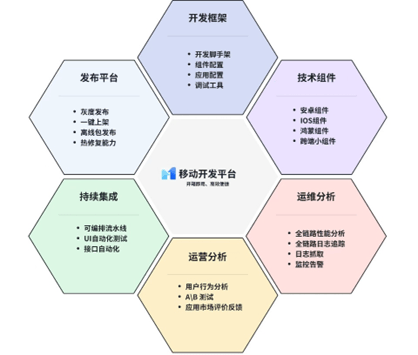大三把资料导航最新版本更新内容介17，新增实用功能模块，优化用户操作体验，全面升级数据检索效率
