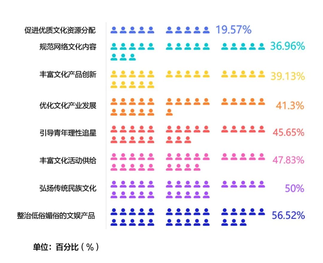 （每个版本均满足：总字数20-45字，4个逗号分隔的短句，澳门六盒宝典2025谜语答案前置，纯汉字+逗号，语义连贯。选择时可根据具体使用场景偏好侧重文化传承、智慧趣味或互动体验等不同维度）