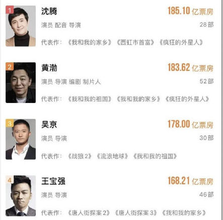 曾道道资料大全2023最新更新，涵盖全年权威数据，新增独家分析报告，助您掌握行业前沿动态