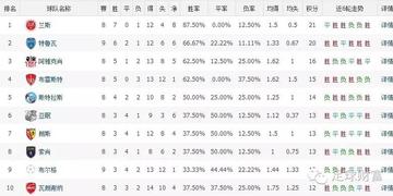 www澳门马会传真，提供精准赛事资讯，涵盖赛马彩票信息，助您掌握最新投注动态