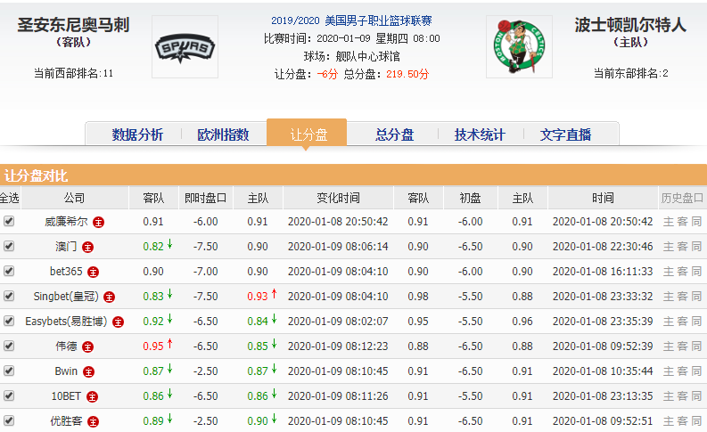 www澳门三中三，精准资料免费分享，高手汇聚交流心得，助你轻松提升中奖率