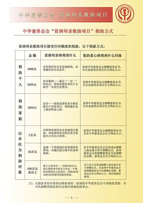 -222733慈善网最新版功能全面升级