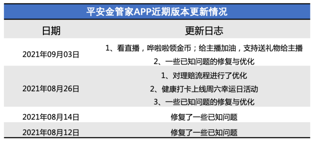 二四六香港期期中预测准百度一下，精准分析助您把握先机，权威数据解读走势规律，专业团队护航投资决策
