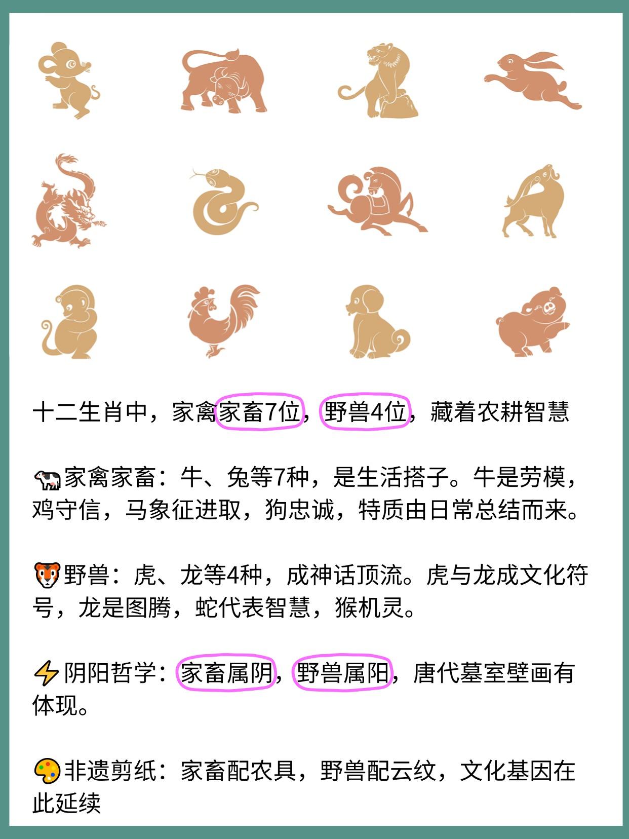 今晚上家禽野兽预测，数据新鲜出炉，专家深度解析，助你把握养殖行情