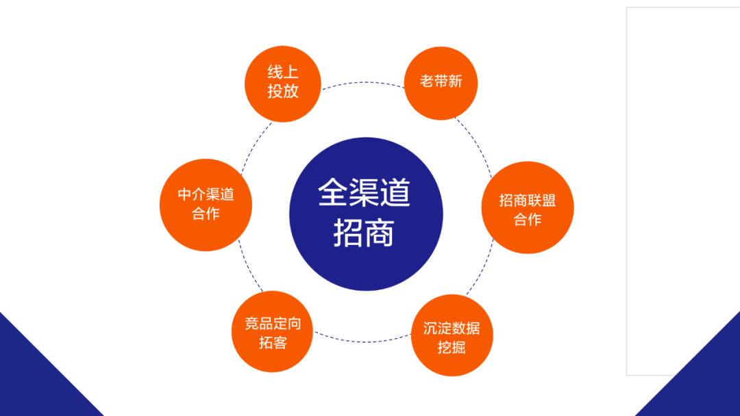 怎么下载正版免费资料，寻找可靠官方渠道，注意版权声明细节，安全获取优质资源