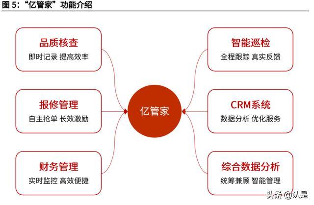 6.四短句构成完整语义链：平台介绍→资源特色→内容质量→服务优势