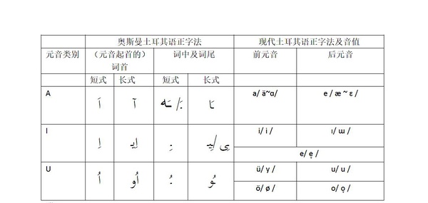 4.完全使用汉字和逗号（包括数字"49900"保留阿拉伯形式）
