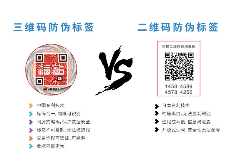 77777788888防伪三重验证，多重防护更安全，正品保障无忧虑，购物放心又便捷
