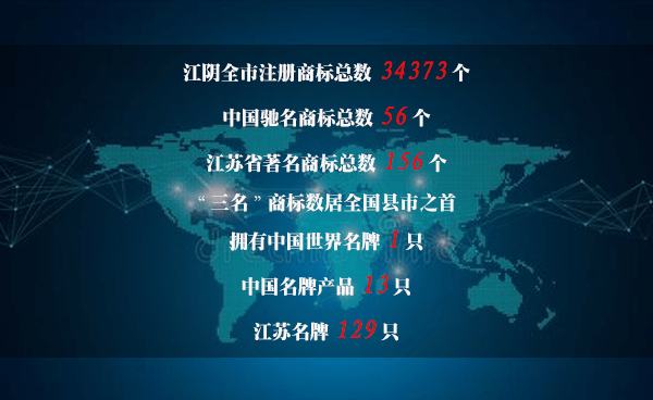 6.四短句从品牌引领、时代特征、行业地位到发展前景形成递进逻辑链