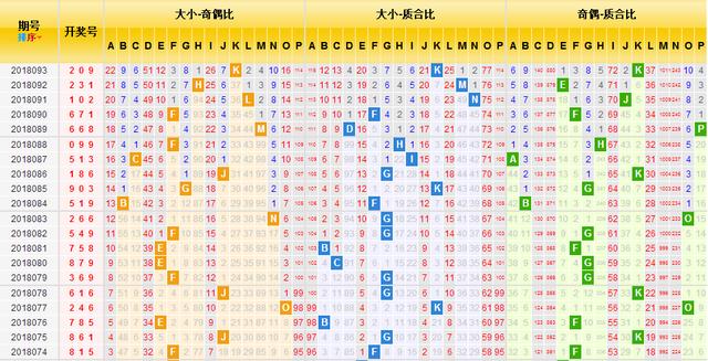 4.摇钱树三期必开一期是福彩3d的吗，中奖概率究竟如何，有没有真实案例，值得相信吗