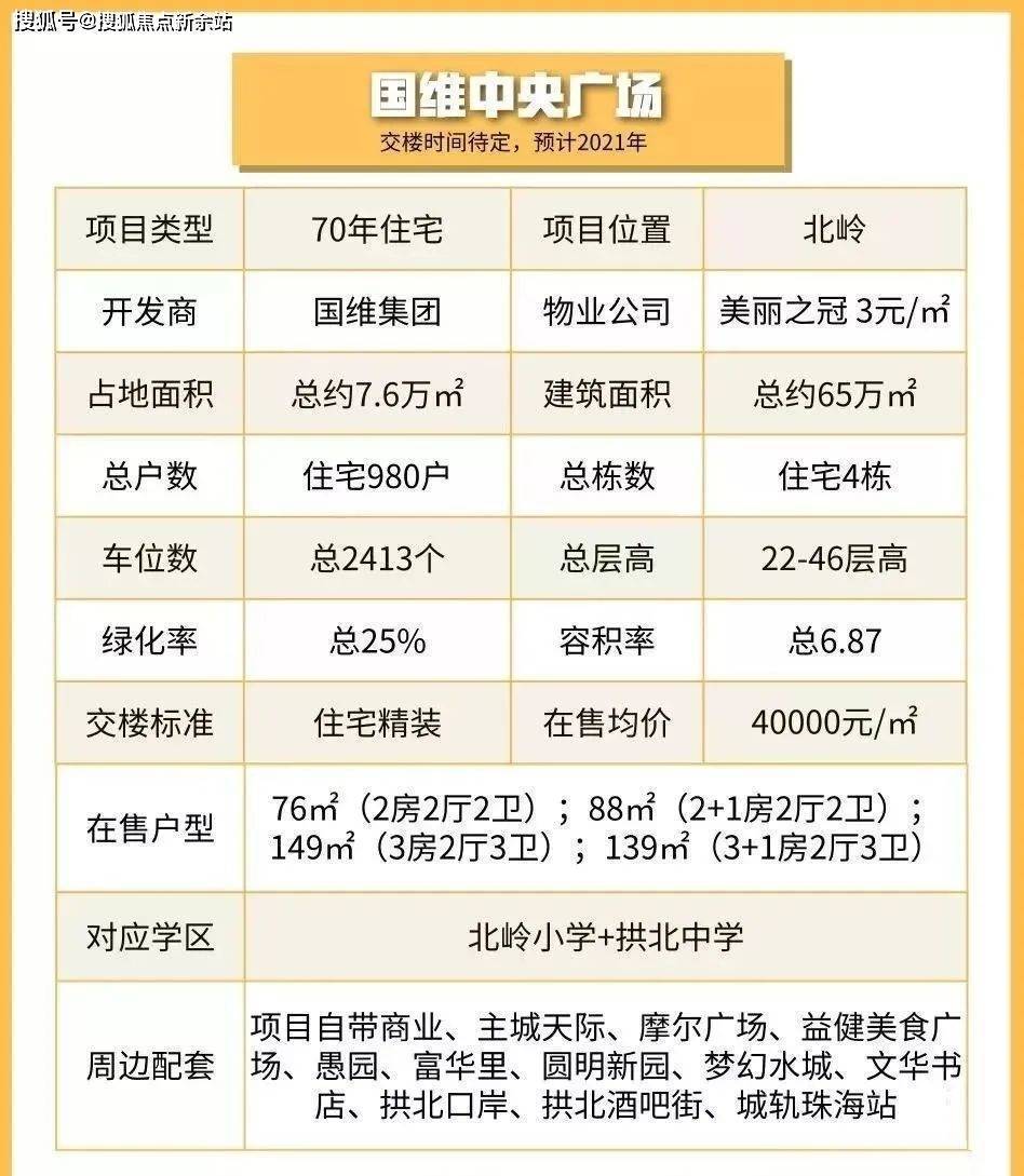 2026芳草地资料大全，汇集最新数据，涵盖全面信息，助您掌握行业动态