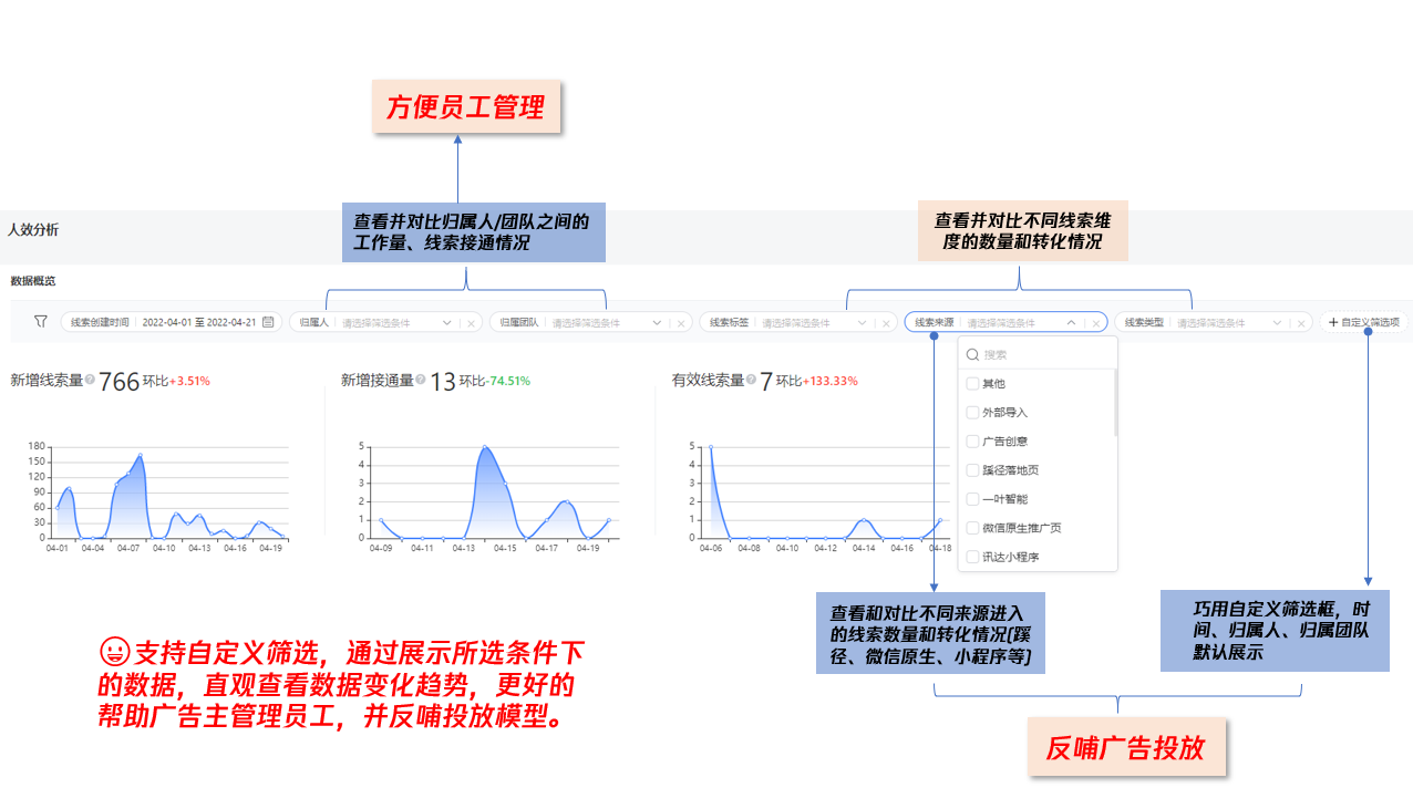 77777788888精准7777788888，数据筛选无误差，分析结果一目了然，高效决策轻松实现