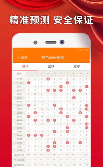 白小姐三肖三期免费预测,精准分析生肖运势,助您把握财富机遇,快来领取独家福利
