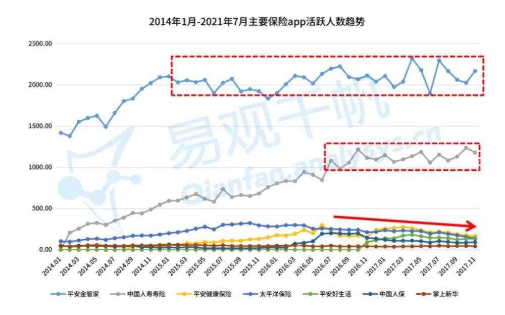 二四六香港期期中预测准百度一下，精准分析助您把握先机，权威数据解读走势规律，专业团队护航投资决策