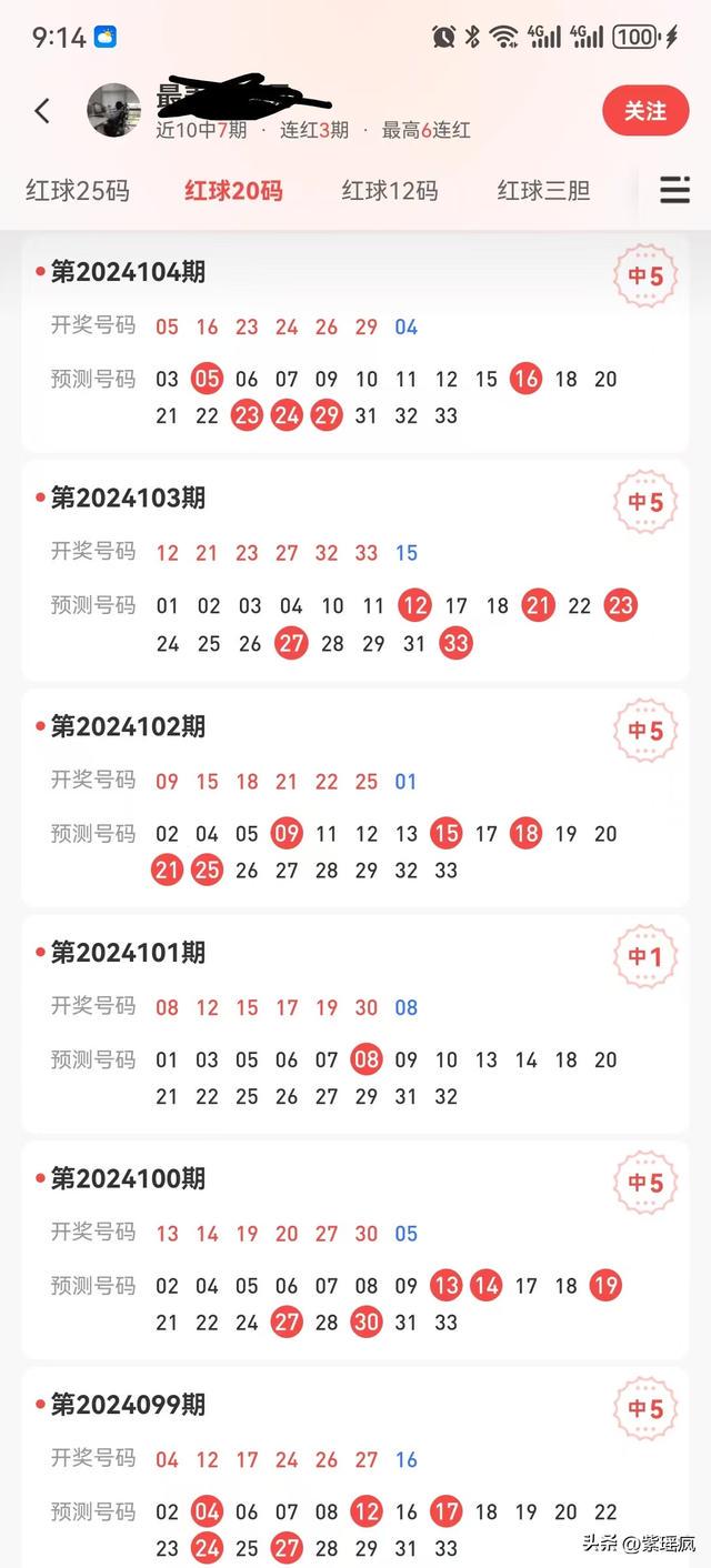 四肖八码期期准今晚预测，精准分析助您中奖，权威数据保驾护航，祝您好运连连财源广进