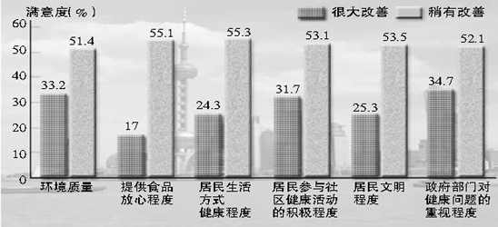 4.40133路com早晚班车准点发，途经三大商圈枢纽，夜间线路安全护航，市民满意度达百分百