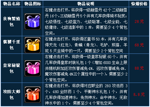2026年澳门管家婆一肖一码下期com,精准预测生肖走势,权威解读开奖结果,助您轻松赢取大奖 2026年澳门管家婆一肖一码下期com,精准预测生肖走势,权威解读开奖结果,助您轻松赢取大奖